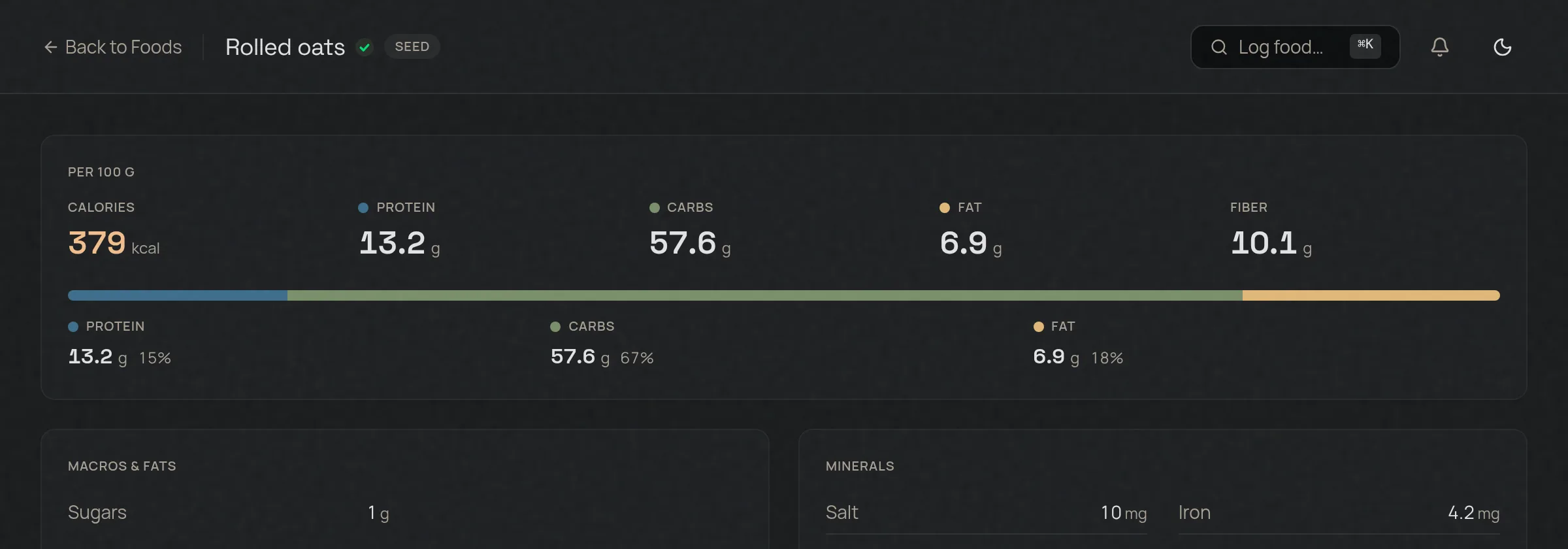 Food detail with full nutrient breakdown