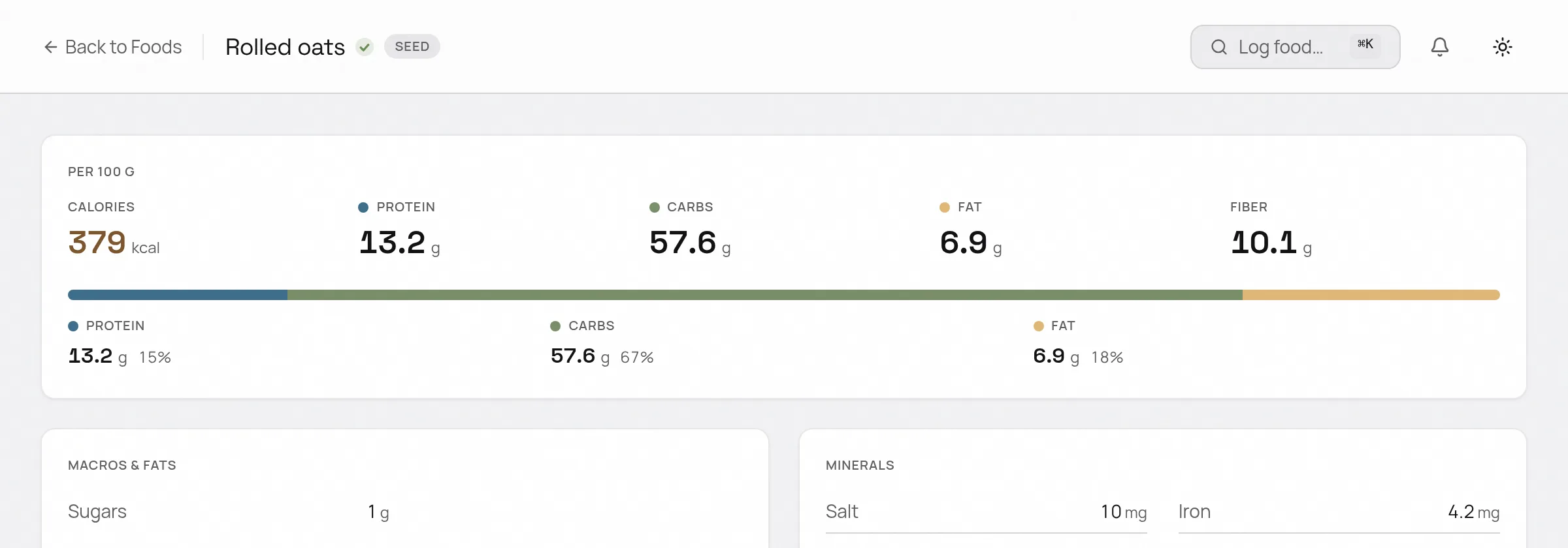 Food detail with full nutrient breakdown