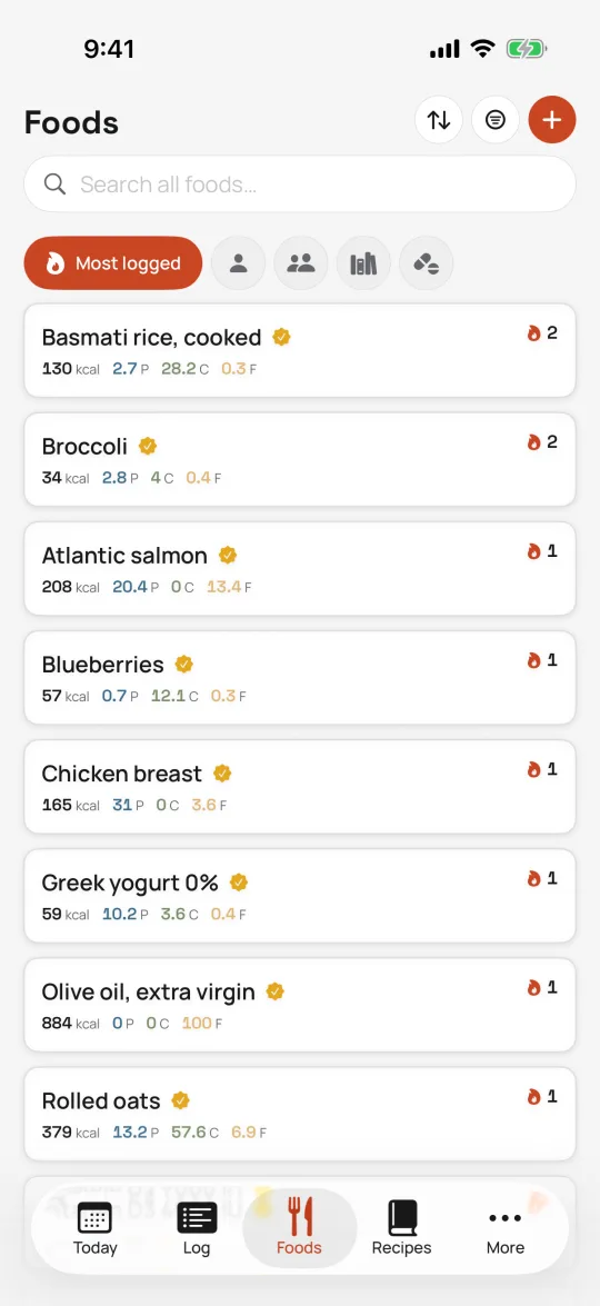 Sitos iPhone app — the curated food database