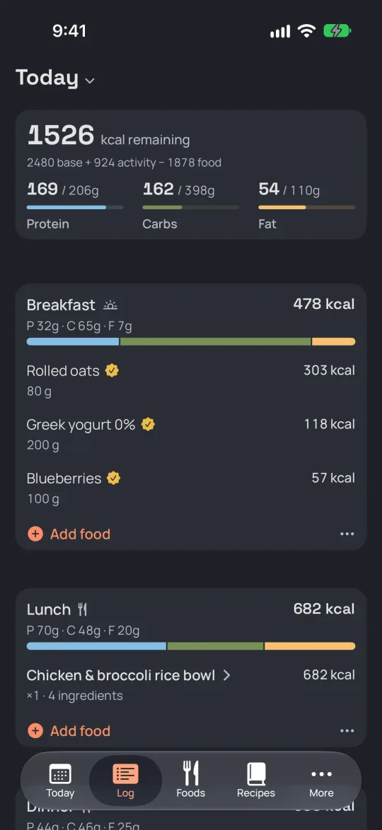 Sitos iPhone app — the day's log, with a meal expanded into its logged foods