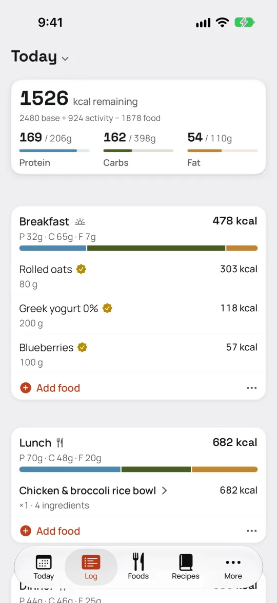 Sitos iPhone app — the day's log, with a meal expanded into its logged foods