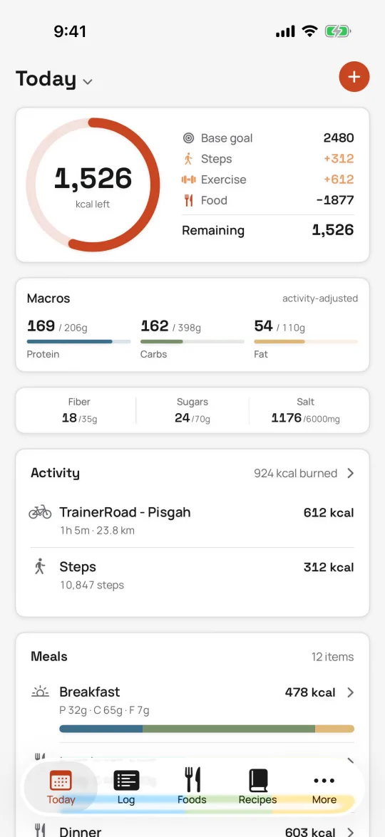 Sitos iPhone app — Today dashboard with the calorie ring, macros, and activity-adjusted goals