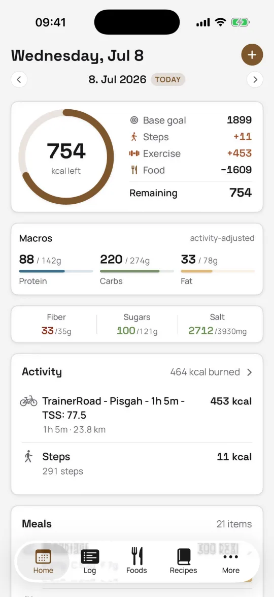 Sitos iPhone app — Today dashboard with the calorie ring, macros, and activity-adjusted goals