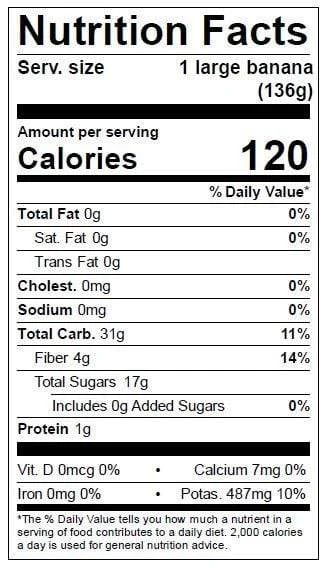 A banana Nutrition Facts label being scanned