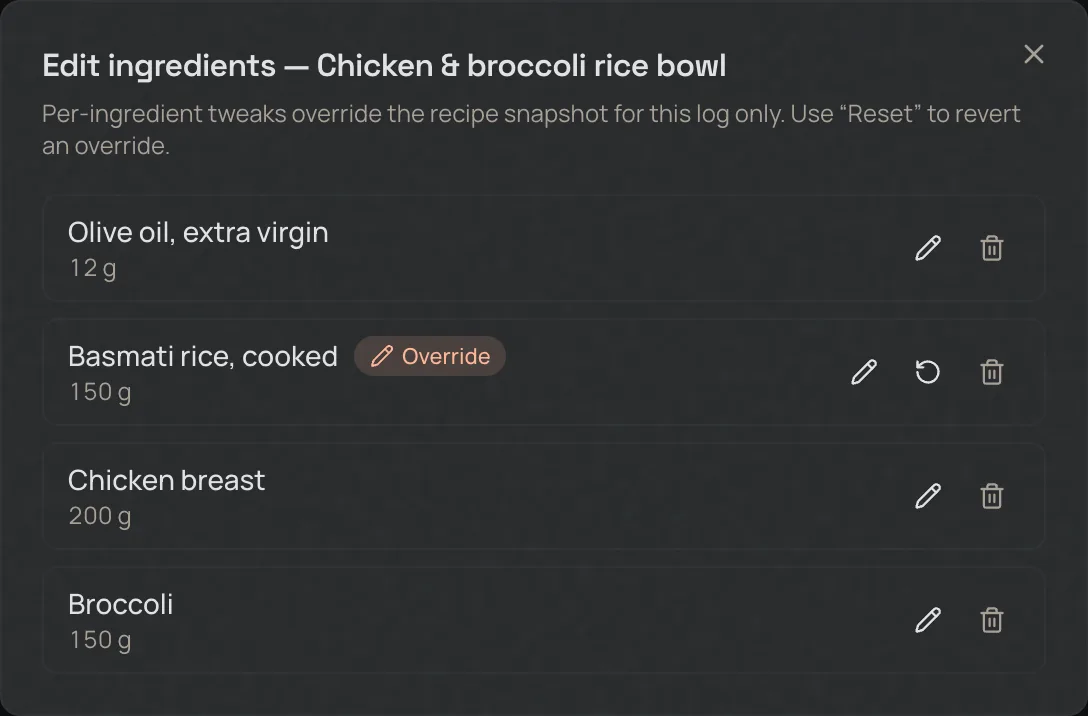 Per-instance ingredient override editor