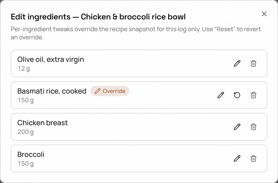 Per-instance ingredient override editor